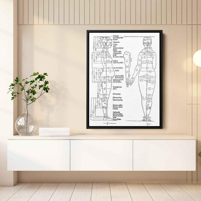 Studies on the Proportions of the Female Body (1528) by Albrecht Durer - Canvas Artwork