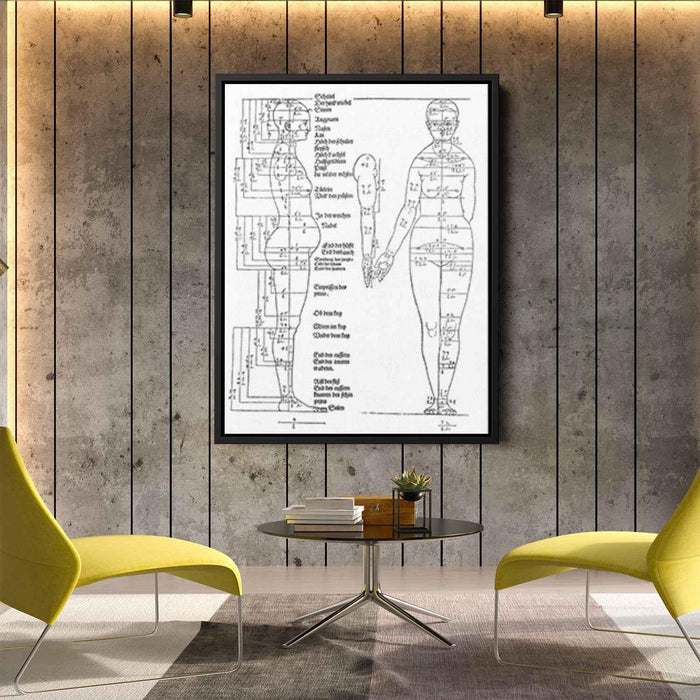 Studies on the Proportions of the Female Body (1528) by Albrecht Durer - Canvas Artwork