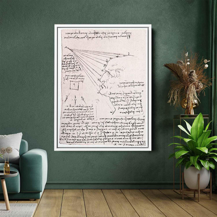 Study of the effect of light on a profile head (facsimile) (1488) by Leonardo da Vinci - Canvas Artwork