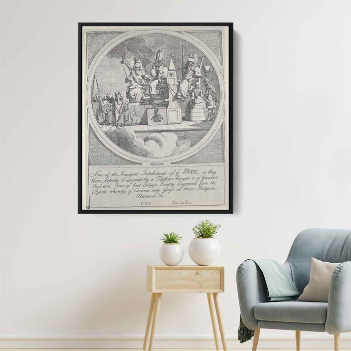 Royalty, Episcopacy and Law by William Hogarth - Canvas Artwork