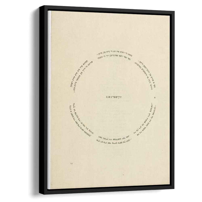 Illustration for review "Troyer/Courant" (1922) by Marc Chagall