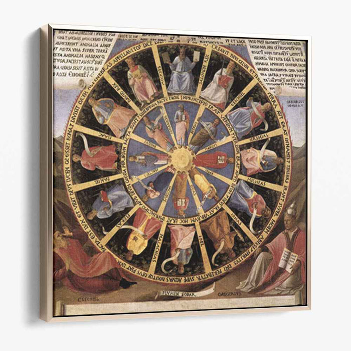 Mystic Wheel (The Vision of Ezekiel) (1452) by Fra Angelico