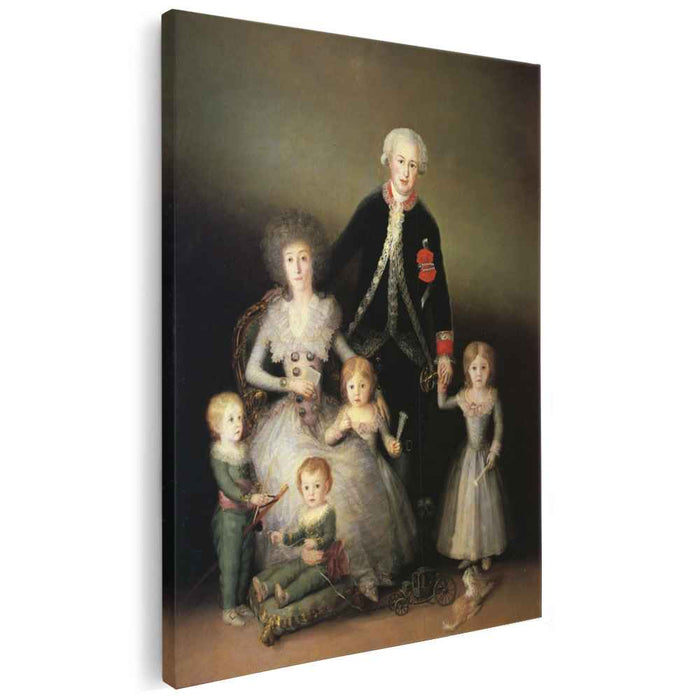 The Duke of Osuna and his Family (1788) by Francisco Goya