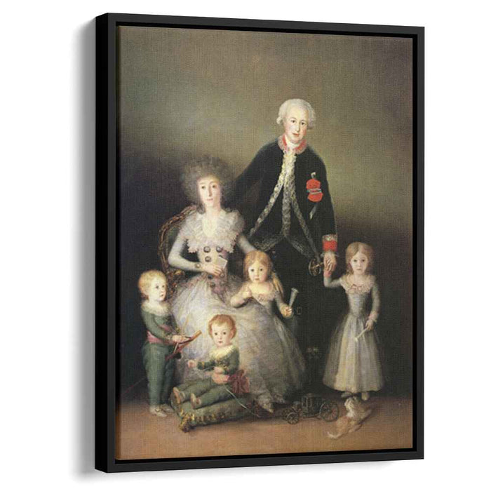 The Duke of Osuna and his Family (1788) by Francisco Goya