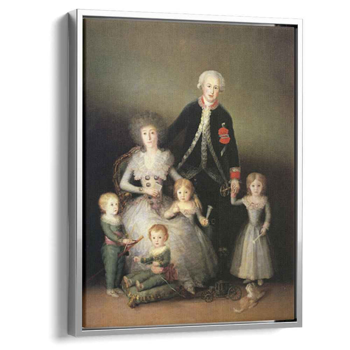 The Duke of Osuna and his Family (1788) by Francisco Goya